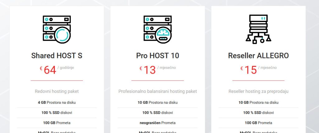 vrste web hostinga koje nudi tj studio